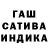 ТГК THC oil sefodeli